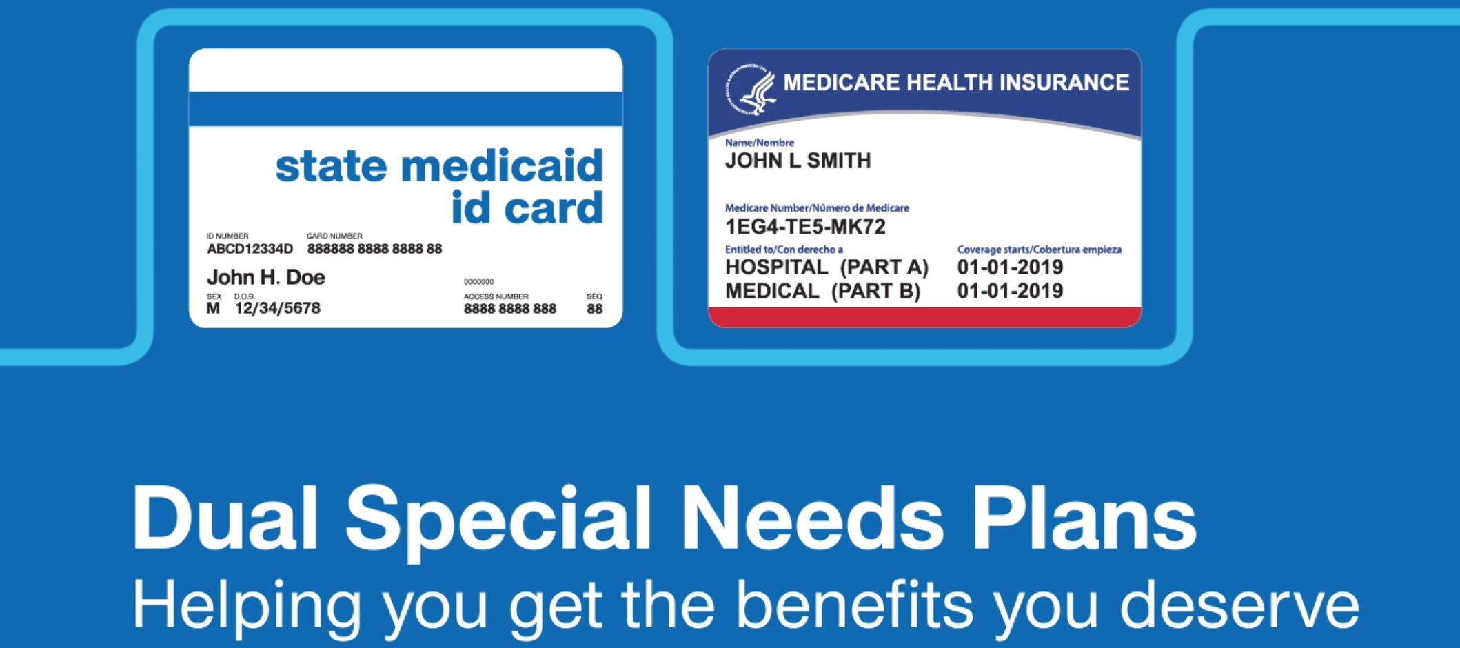 Coordinated Medicaremedicaid Benefits Insurance And Retirement Solutions 2404